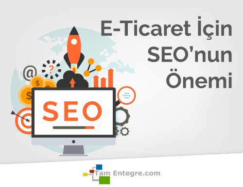 E-Ticaret İçin Seo’nun Önemi