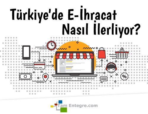 Türkiye’de E-İhracat Nasıl İlerliyor?