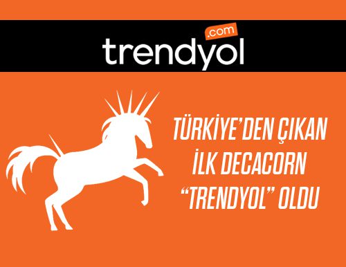 Türkiye’den Çıkan İlk Decacorn Trendyol Oldu